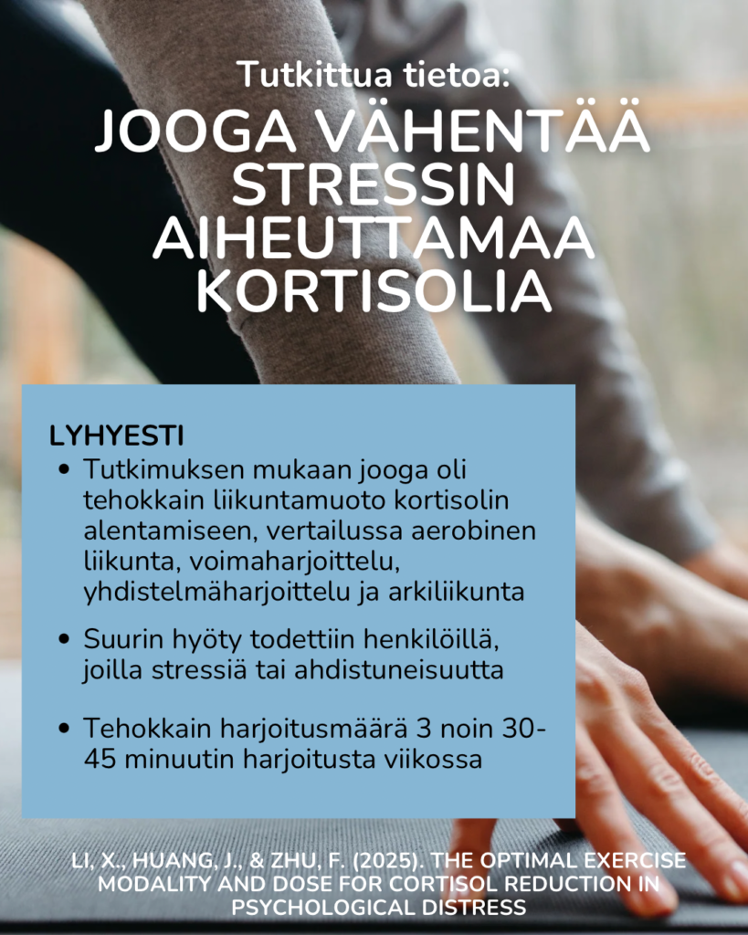 Tutkimus: Jooga vähentää stressin aiheuttamaa kortisolia